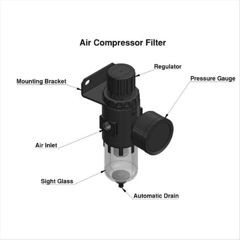 Filtro do Compressor de Ar