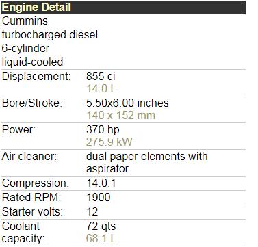 Cummins 14.0L 6 cilindros a diesel