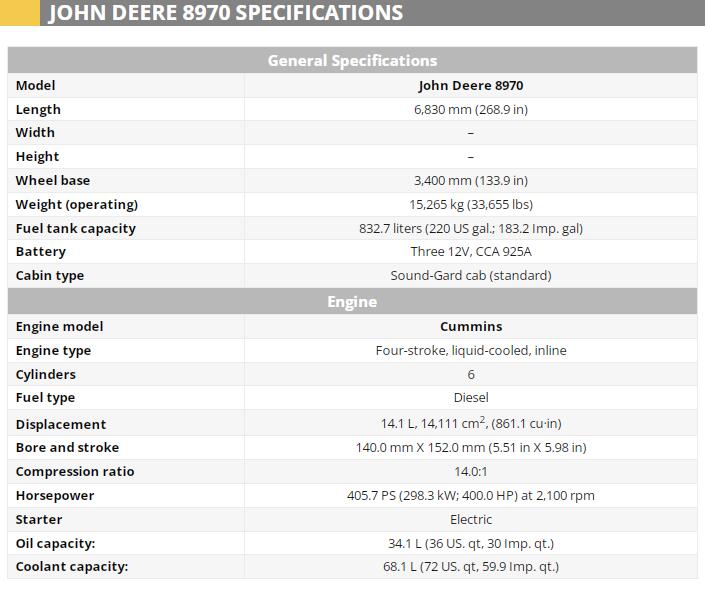 Especificação John Deere 8970