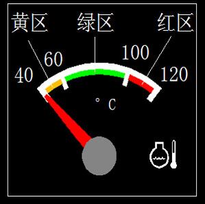 Medidor de temperatura da água