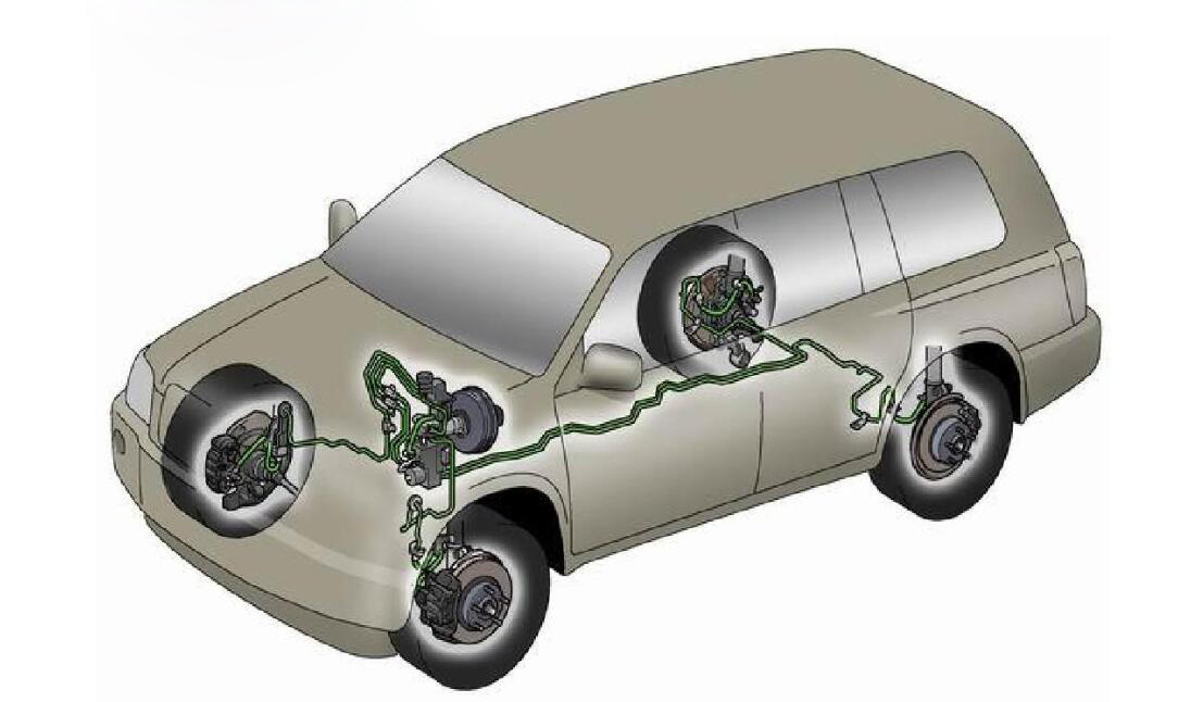 sistema de freio automotivo